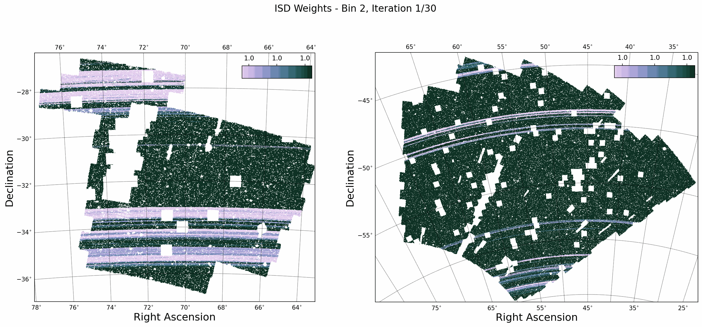 ISD weight iterations for tomographic bin 2
