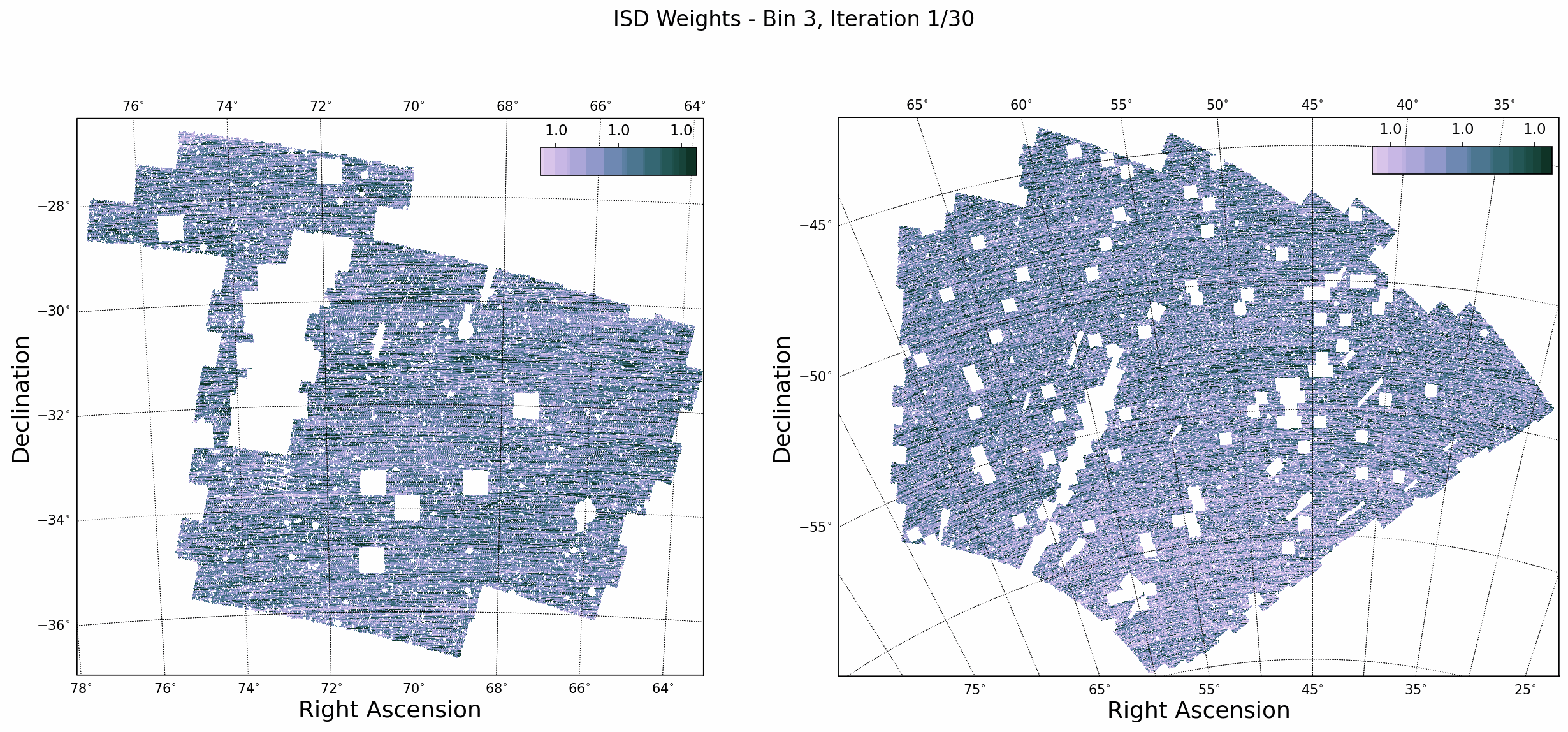 ISD weight iterations for tomographic bin 3