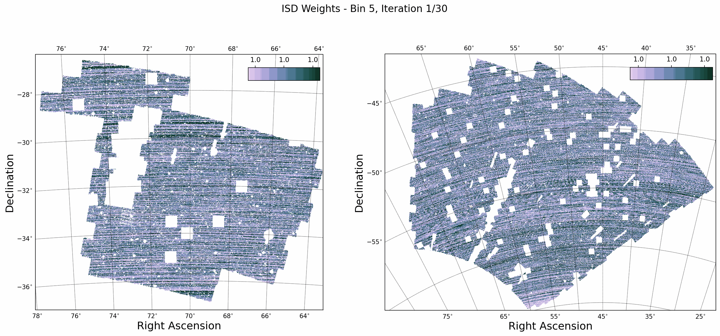 ISD weight iterations for tomographic bin 5
