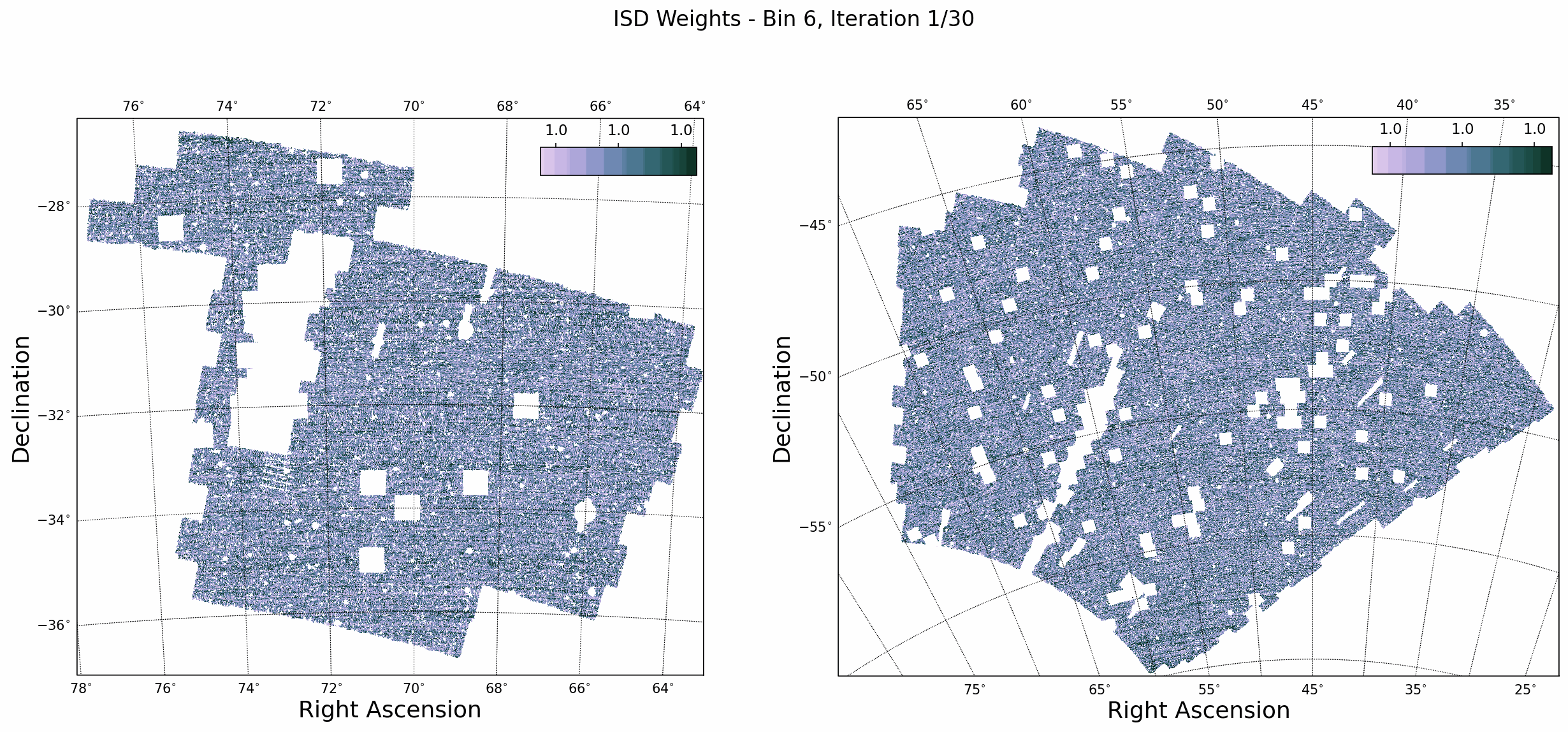 ISD weight iterations for tomographic bin 6
